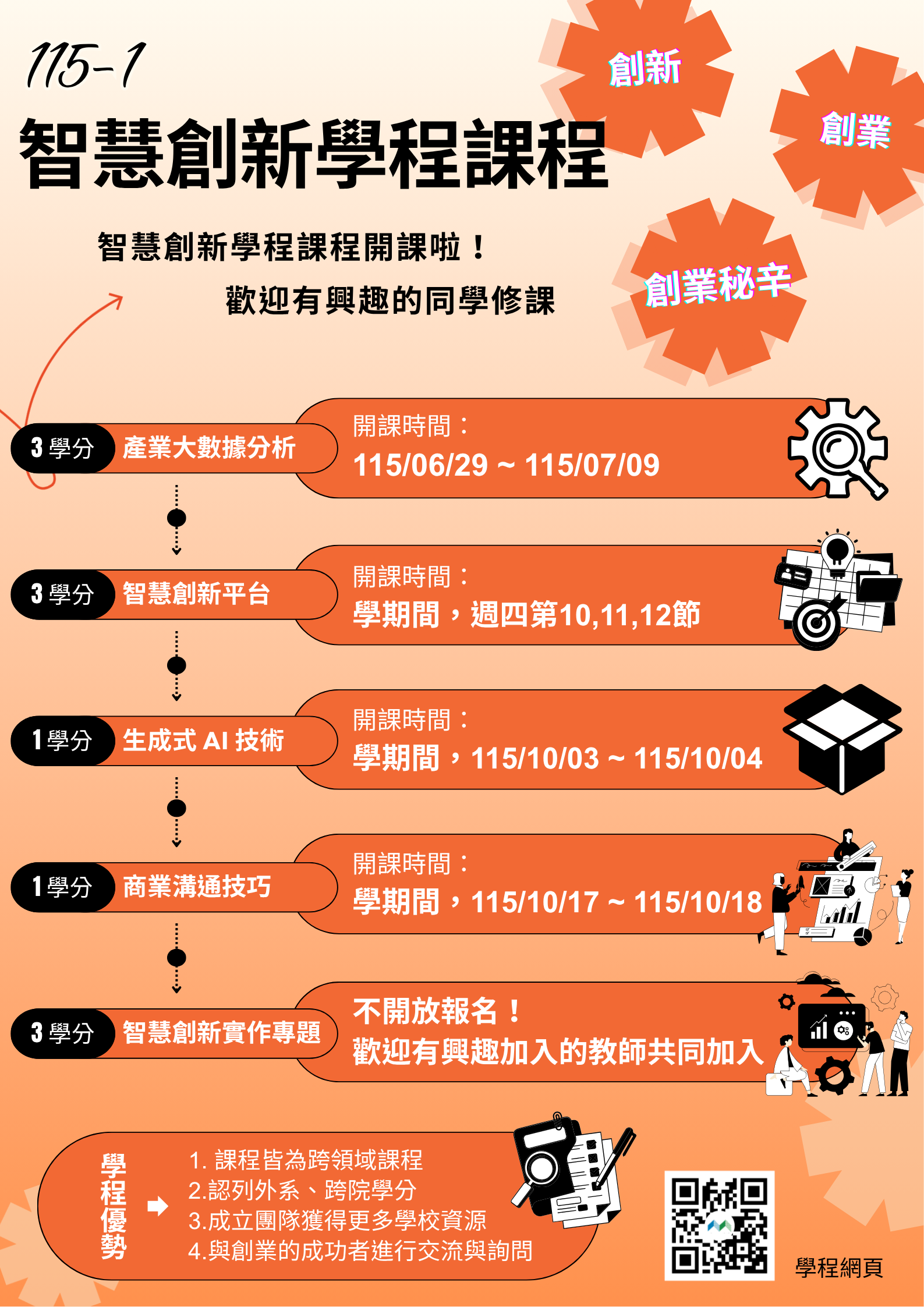 智慧創新學程海報 智慧創新學程海報