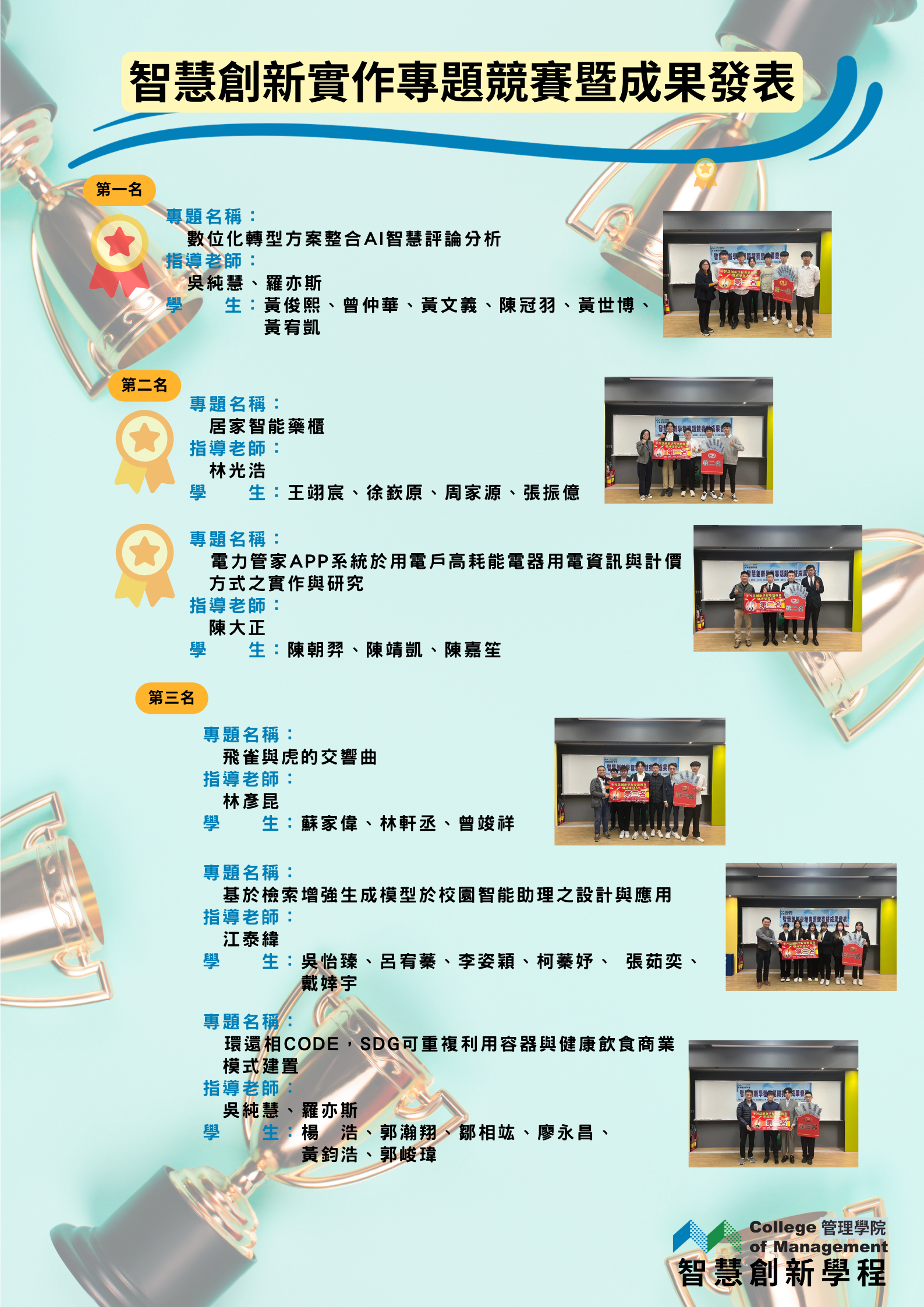 112年智慧創新專題競賽暨發表會-活動集錦